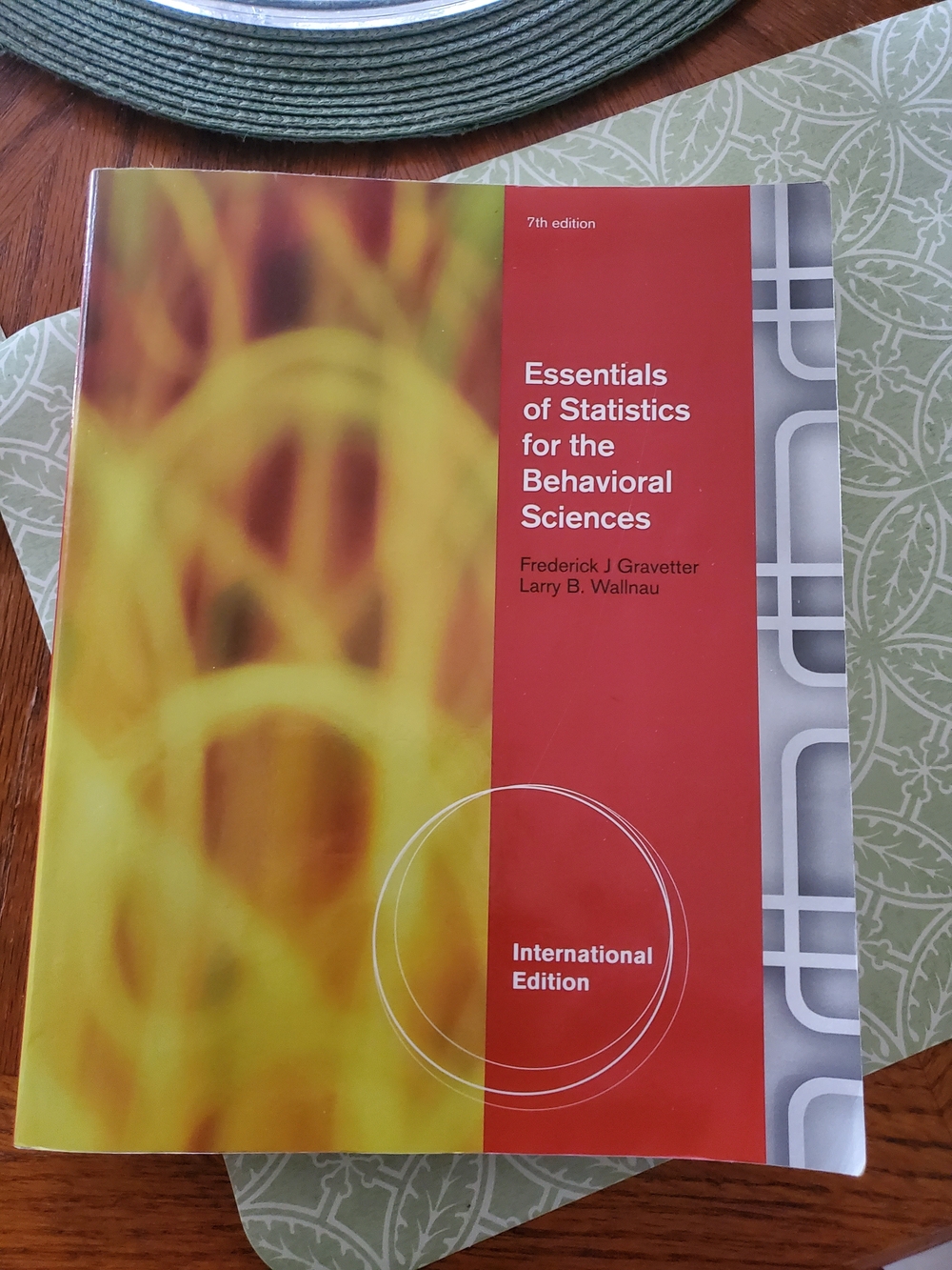 Essentiala Of Statistics For The Behavioral Sciences.